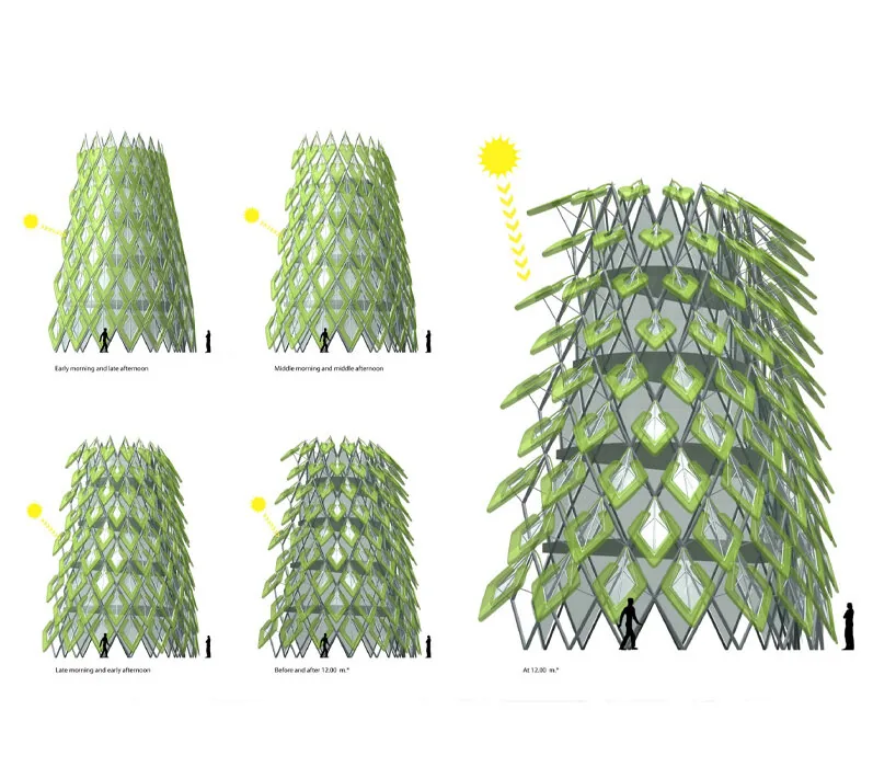 Cam Kulelere Canlı Cephe: Algae Tower ile Enerji Üreten Bina