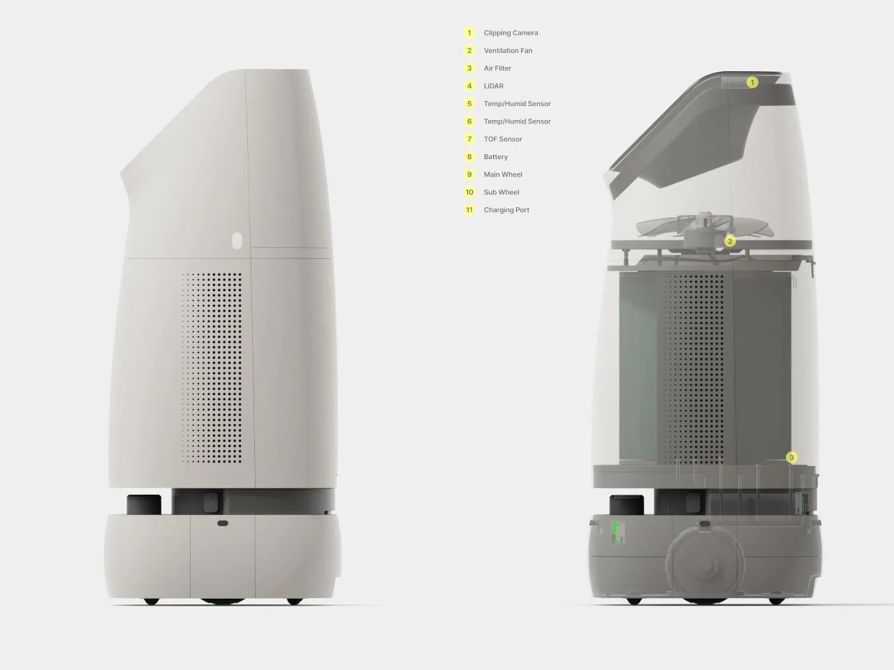 Dumanı Kaynağında Yakalayan Robot Hava Temizleyici: Omnipure