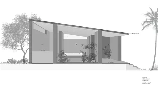 Mock-up'tan Eve Dönüşen Tuğla Yapı: Bricks House'un Hikayesi
