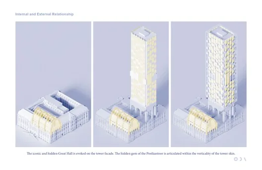 POST Rotterdam Kulesi: Tarihi Postane ile Modernite Buluşması