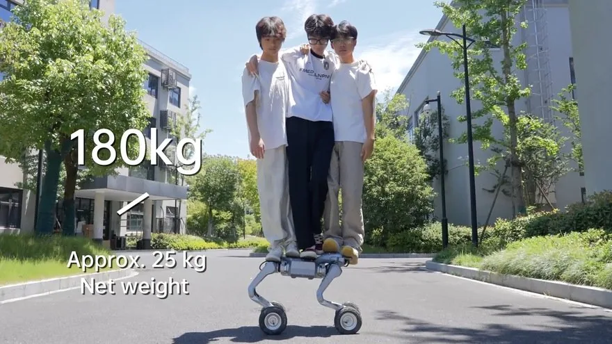 Unitree AS2-W: Engebeli Arazide Yük Taşıyan Robot Köpek