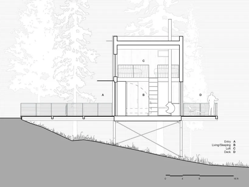 Wittman Estes'ten Le Corbusier'in Minimum Hücre Yorumu