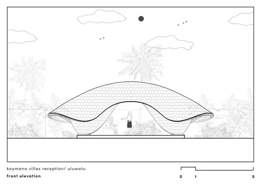 Uluwatu'da Dalganın Ritmini Donduran Karşılama: Wave Reception