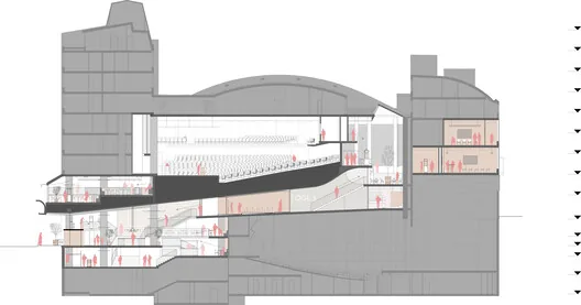 Folkets Hus: Markelius Mirasına Saygılı Restorasyon