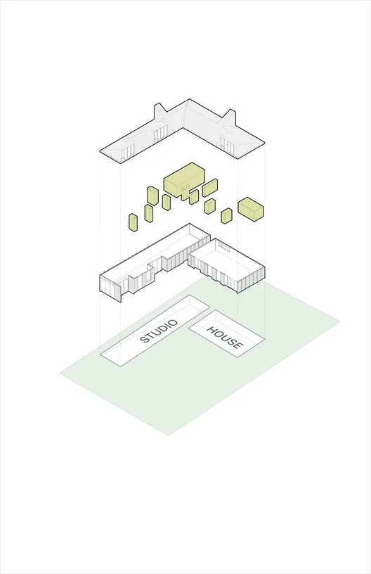 Portland’da Savaş Sonrası Evden Stüdyoya: Gradient House