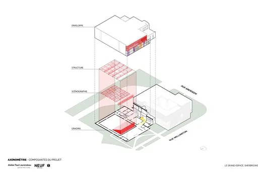 Sherbrooke Grand-Espace: Esnek Sahne Tasarımıyla Kültürel Dönüşüm