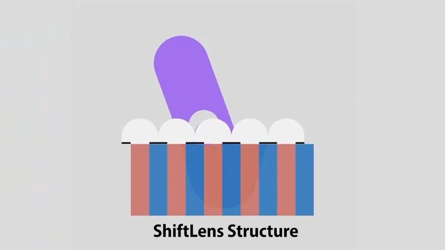 ShiftLens: 3D Baskıda Elektroniksiz Renk Değiştiren Nesneler