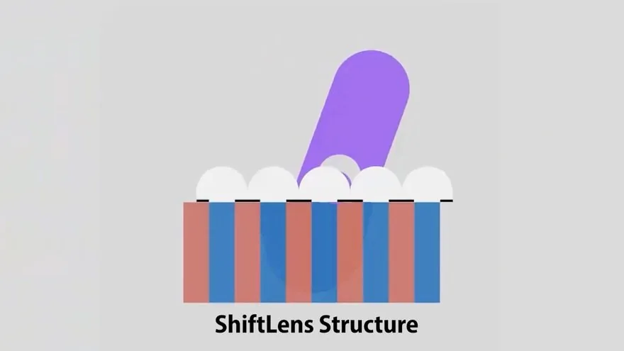 ShiftLens: 3D Baskıda Elektroniksiz Renk Değiştiren Nesneler