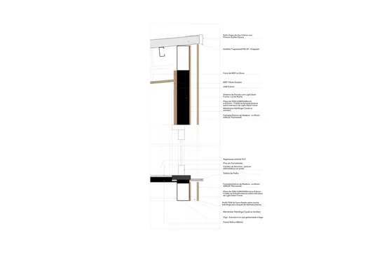 Prefabrik Evde Standardizasyon Yok: M38 House