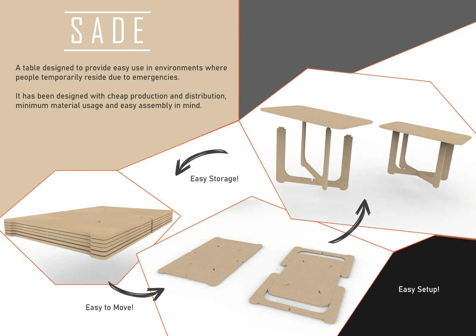 Simple Table Design Project